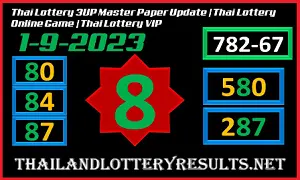 Thai Lottery 3UP Master Paper Online Game 01-09-2023