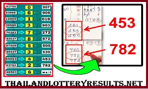 Thai Lottery 3up Sure Tips 01-09-2023 Vip Winning Number