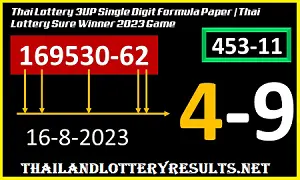 Thai Lottery Sure Winner 3up Single Digit Vip Paper 16.08.2566