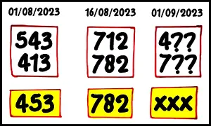Thai Lottery Today Results 100% Sure Number 01-09-2023