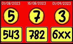 Thailand Lottery 3up Direct Set Sure Pass 01-09-2566