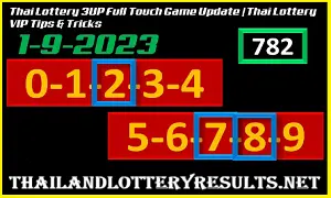 Thailand Lottery Full and Final Touch Game Update 01 September 2023