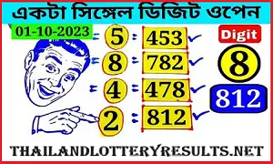 Thai Lottery 3up Single Digit Open Game 1st October 2566