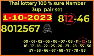 Thai Lottery Total Pair Set 100% Sure Number 01 October 2023