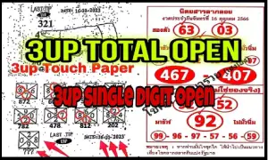 Thai Lottery Single Digit Total Win Updates 16-10-2023