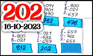 Thai Lottery Sure Win 3up Direct Set Tips 16-10-2023
