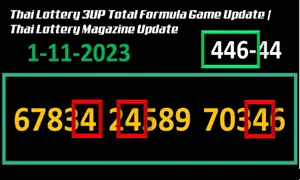 Thailand Lottery 3UP Total Magazine Formula Game Update 01-11-2023