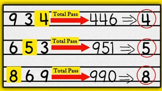 Thai Government Lottery Signle Set Down Total Game Pass 1.12.2023