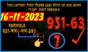 Thai Lottery Down Touch Single Digit Open Paper 16th November 2023