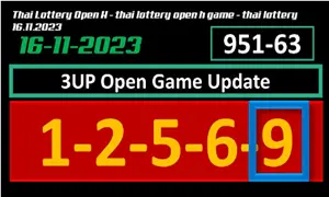 Thai Lottery Open H 3up Game Update 16th November 2023
