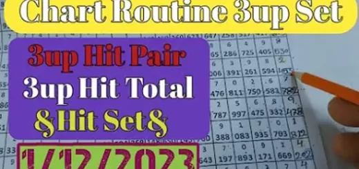 Thailand Lottery 3D Chart Routine Hit Paper Direct Set 01.12.2023