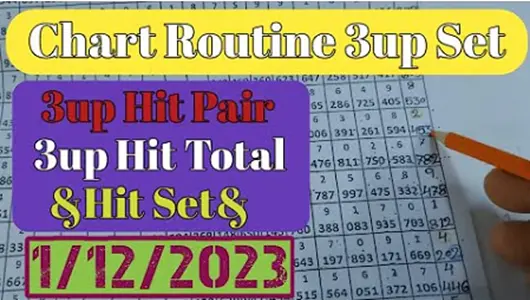 Thailand Lottery 3D Chart Routine Hit Paper Direct Set 01.12.2023