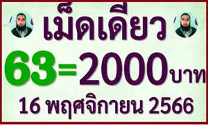 Thailand Lottery 3up down digit set Open tips 16-11-2023