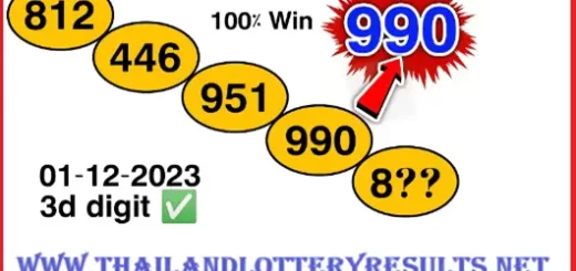 Thailand lottery 2 Down Direct Set Winning Cut Number 01-12-2023