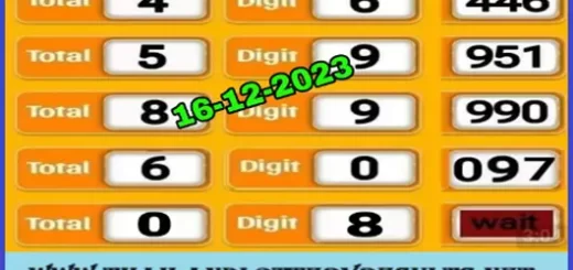 Thai Lottery Today Down Set With Sure Win 16th December 2023