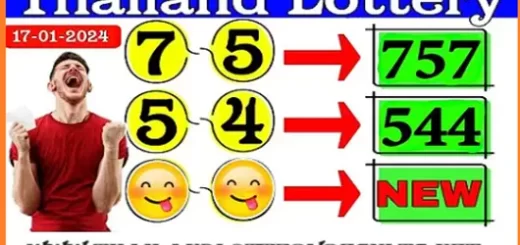Thailand Lottery Cut Digit Total Sure Pass Game 17.01.2024